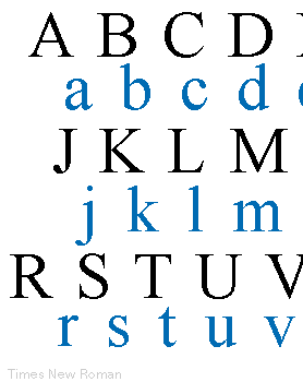 Schriftmuster - Times New Roman